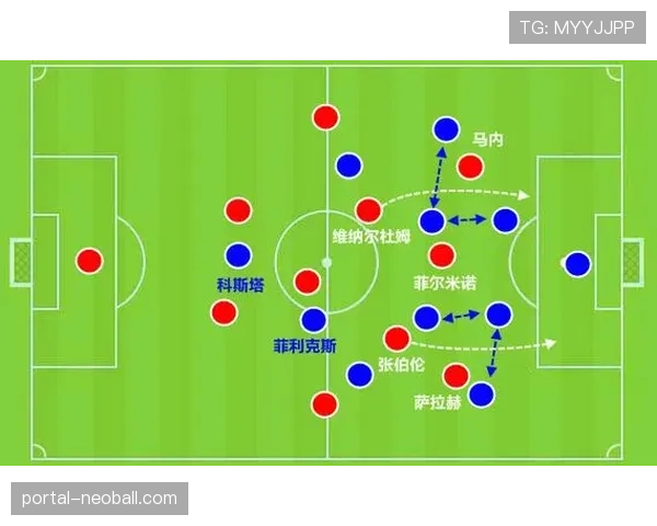 深度战术复盘:防守布阵(Shifts)在现代垒球中的应用频率与有效性研究
